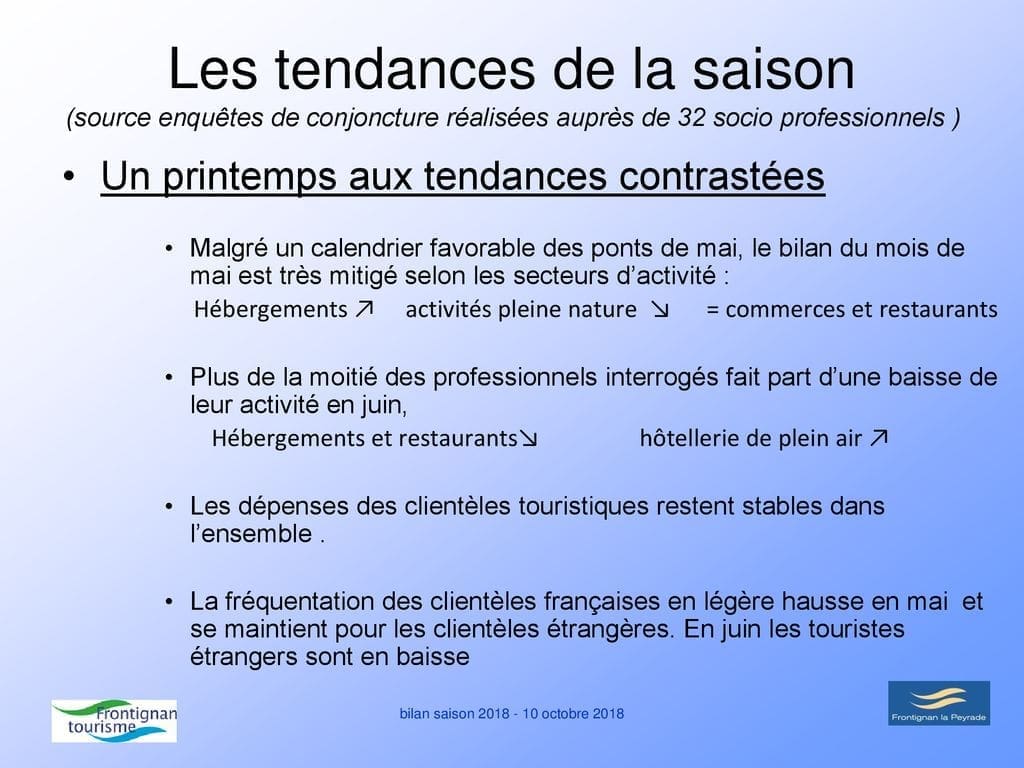 découvrez notre bilan saison, une analyse exhaustive des moments forts, des performances marquantes et des enseignements tirés. plongez dans les chiffres et revivez les événements qui ont marqué cette saison inoubliable.