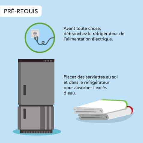 découvrez des conseils pratiques et efficaces pour le dégivrage de votre congélateur. apprenez les étapes à suivre pour un entretien optimal et prolonger la durée de vie de votre appareil tout en améliorant son efficacité énergétique.