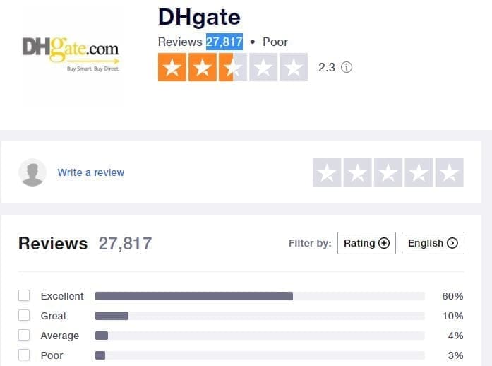 découvrez notre analyse approfondie des critiques d'dhgate. explorez les avis des utilisateurs, les expériences d'achat, et les conseils pour naviguer sur cette plateforme de commerce en ligne. faites des choix éclairés grâce à notre guide complet sur dhgate.