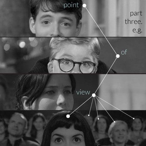 découvrez comment le point de vue (p.o.v.) influence la narration dans les histoires. explorez les différentes perspectives, des récits à la première personne aux narrateurs omniscients, et apprenez à captiver votre audience en choisissant le bon angle narratif.