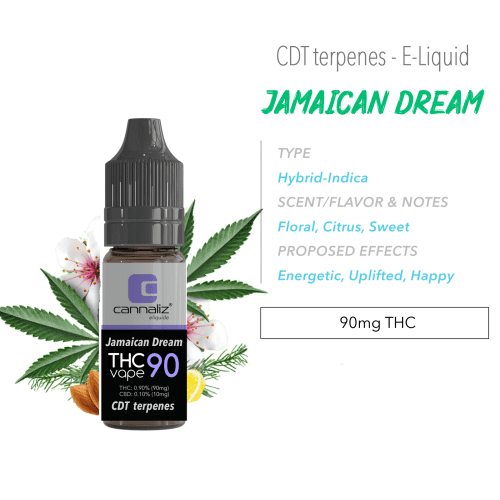 découvrez des stratégies efficaces pour réduire les coûts de distribution (cdt) et optimiser vos opérations. accédez à des conseils pratiques et des solutions innovantes pour améliorer votre rentabilité.