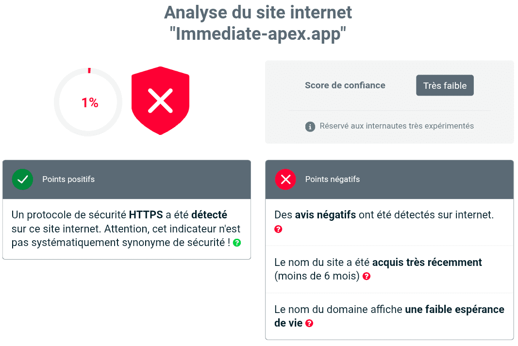 découvrez notre service d'analyse immédiate, conçu pour vous fournir des résultats précis et rapides. optimisez votre prise de décision grâce à des données fiables et des insights pertinents, disponibles en temps réel. ne laissez rien au hasard, choisissez l'efficacité avec notre expertise en analyse.