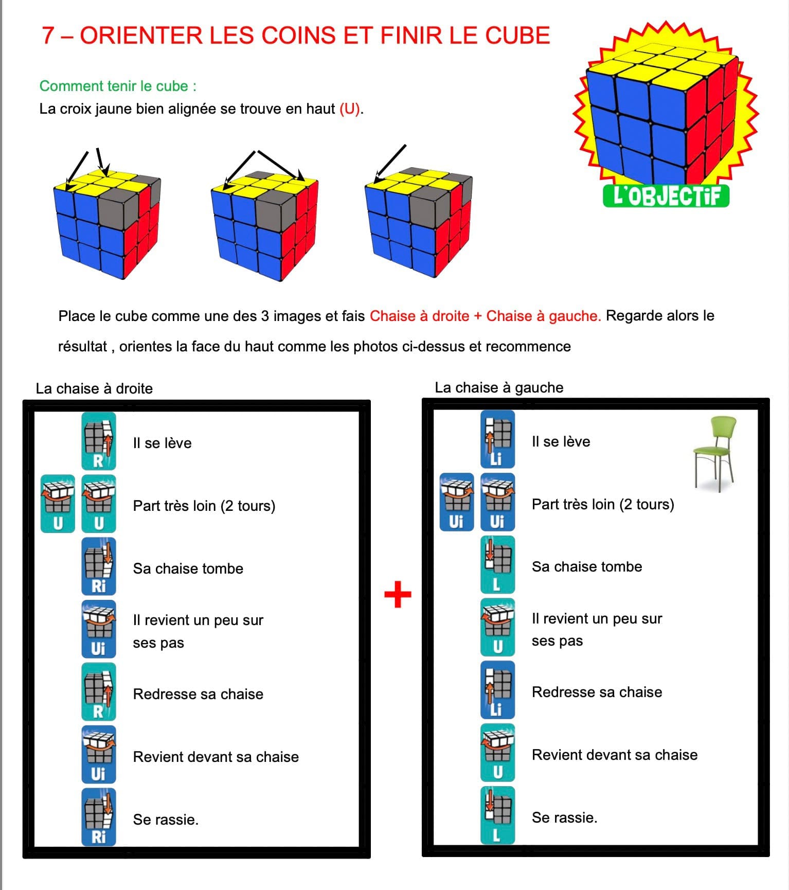 découvrez comment maîtriser le rubik's cube avec des astuces et des techniques simples. apprenez les méthodes de résolution étape par étape et devenez un expert du célèbre puzzle en un rien de temps!
