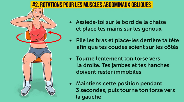 découvrez la méthode 25-7-2 pour obtenir un ventre plat rapidement et efficacement. une approche innovante alliant exercice, nutrition et bien-être pour transformer votre silhouette et booster votre confiance en vous.