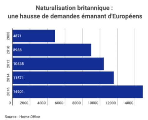 découvrez les clés pour comprendre les secrets entourant une demande de financement de 12 000 euros. apprenez les astuces pour optimiser votre demande et maximiser vos chances d'obtenir ce soutien financier crucial.