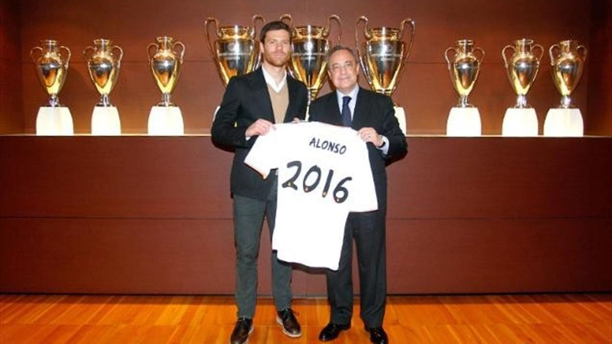 découvrez les détails du transfert de xabi alonso au real madrid, un moment clé de l'histoire du club. analysez les impacts de son arrivée sur l'équipe et revivez les meilleurs moments de sa carrière avec les merengues.