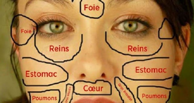 découvrez les causes et significations des boutons sur le visage. apprenez à identifier les facteurs derrière leur apparition et leurs interprétations possibles pour mieux comprendre votre peau.