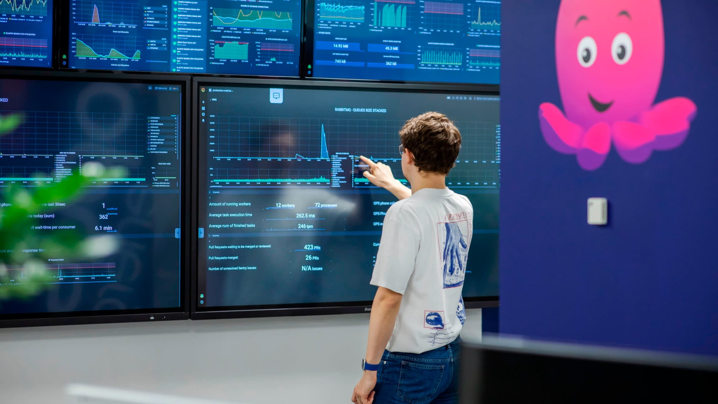 découvrez notre évaluation complète d'octopus energy, un fournisseur d'énergie innovant, pour vous aider à choisir la meilleure option pour vos besoins énergétiques. analyse des tarifs, de la satisfaction client et des services proposés.