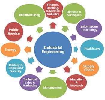 découvrez la définition complète et précise du terme 'i.e.' ainsi que son utilisation en langage écrit et parlé. apprenez à différencier 'i.e.' des autres abréviations et maximisez votre compréhension des nuances de la langue.