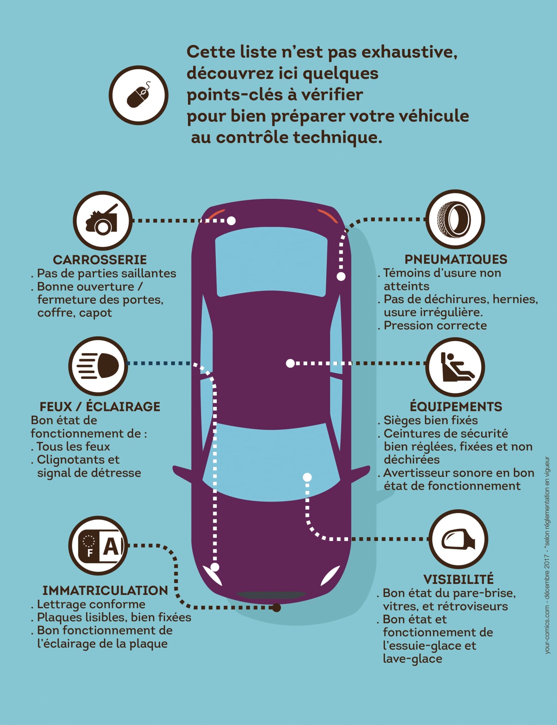 découvrez comment préparer efficacement votre véhicule au contrôle technique. suivez nos conseils pratiques pour vous assurer que votre voiture répond aux normes de sécurité et d'émissions avant la visite. ne laissez rien au hasard et garantissez un passage réussi au contrôle !
