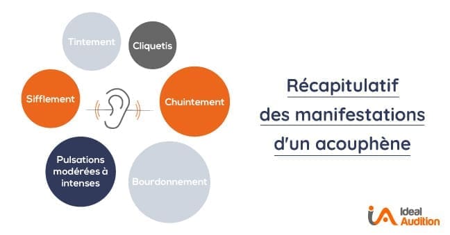 découvrez les causes et les solutions liées au sifflement de l'oreille droite. informez-vous sur les symptômes, les traitements possibles et les recommandations pour soulager cette gêne auditive.