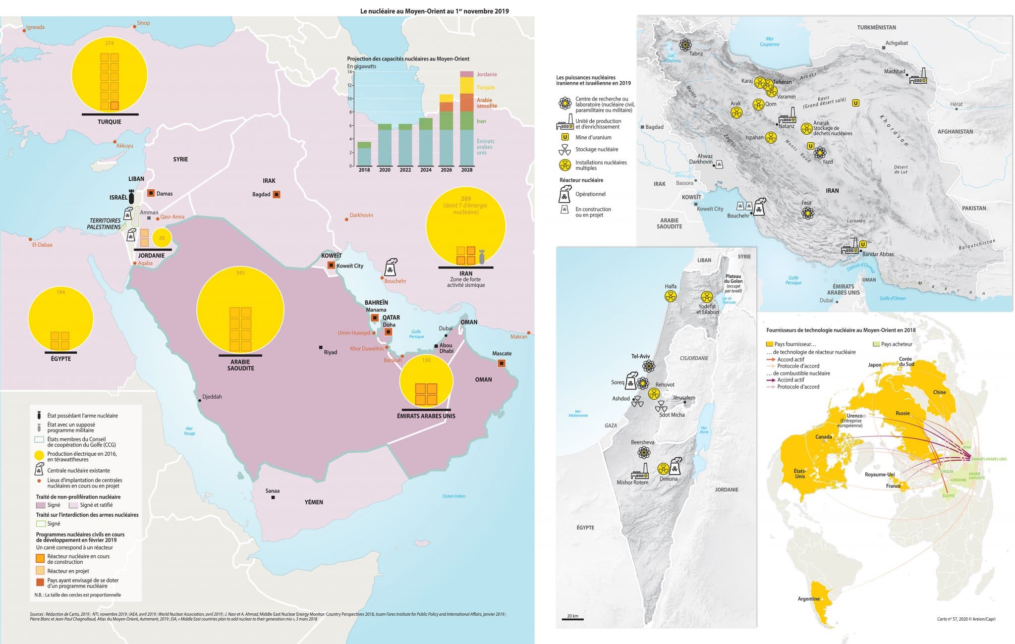 découvrez les enjeux nucléaires entourant la centrale de natanz, un site clé dans le programme nucléaire iranien. explorez les implications géopolitiques, les préoccupations de sécurité internationale et les impacts environnementaux liés à cette installation.