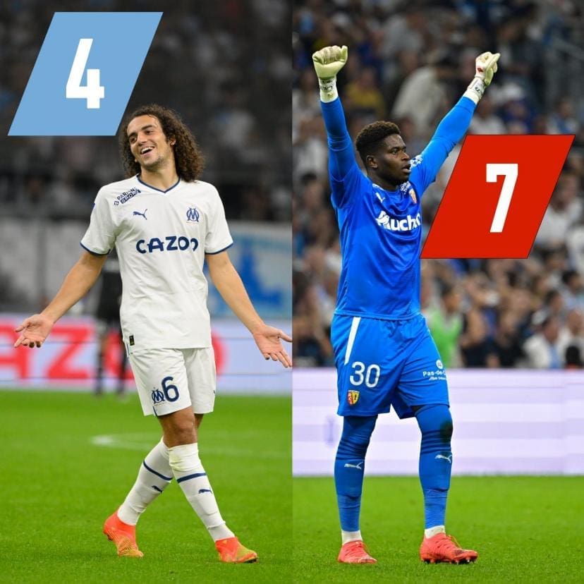 découvrez les faux pas à éviter dans l'om, des erreurs stratégiques aux maladresses sur le terrain, pour mieux comprendre les enjeux et défis du club marseillais.