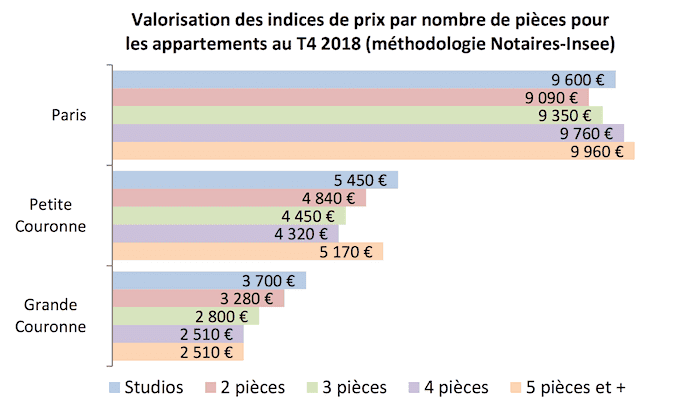 découvrez les dernières tendances et conseils créatifs sur notre studio. plongez dans l'univers de la création avec nos astuces, tutoriels et inspirations pour transformer vos idées en réalité.