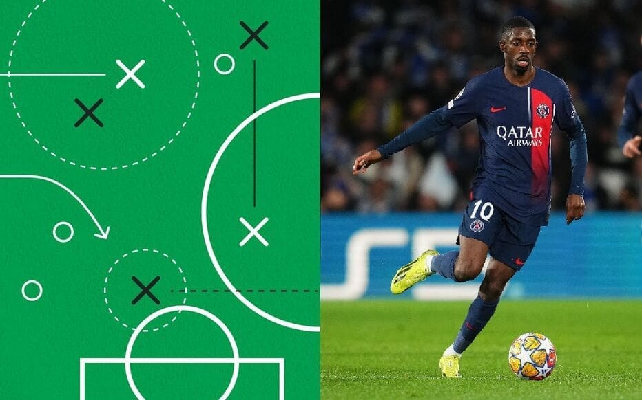 découvrez la stratégie du psg autour d'ousmane dembélé, impliquant des tactiques innovantes et des choix clés visant à optimiser ses performances sur le terrain. analyse des enjeux et des perspectives pour la saison à venir.