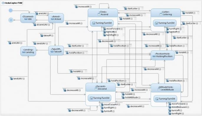 découvrez notre analyse des avis sur delta executor. un outil efficace pour gérer vos tâches avec facilité, nous partageons des retours d'expérience, ses avantages, ses inconvénients et ce qu'en pensent les utilisateurs. idéal pour optimiser votre productivité !