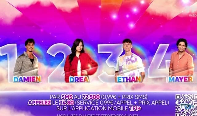 découvrez la liste des candidats de secret story 2025 et suivez-les sur instagram ! infos officielles, photos exclusives et mises à jour sur les participants de la nouvelle saison.