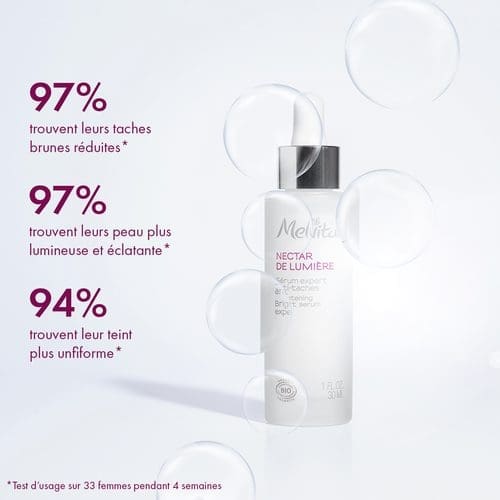 découvrez des évaluations impartiales de fragrances à prix réduit. comparez les notes, avis d'utilisateurs et trouvez votre parfum préféré sans vous ruiner.