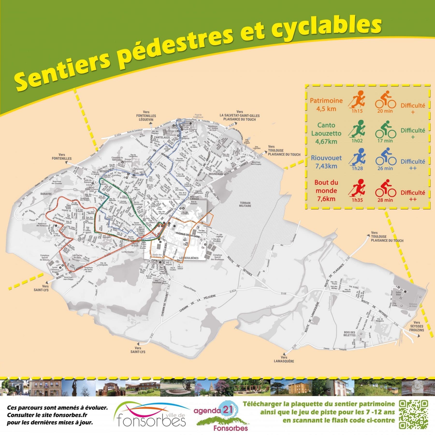 découvrez le secret caché à fonsorbes : une histoire fascinante et des lieux mystérieux à explorer dans cette charmante ville de haute-garonne.