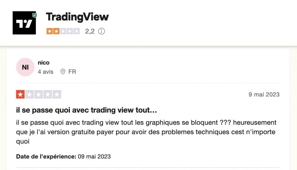 découvrez notre avis complet sur tradingview : fonctionnalités, outils d’analyse, avantages et inconvénients de cette plateforme populaire pour les traders et investisseurs.