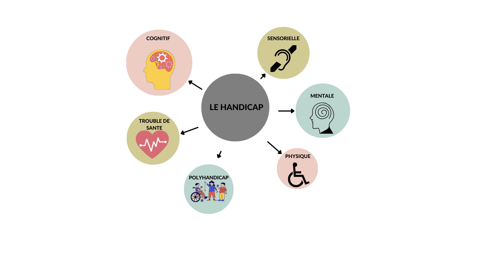 besoin de contester une décision ? faites appel à une avocate spécialisée en contestation pour défendre vos droits efficacement. conseils, accompagnement et expertise juridique à votre service.