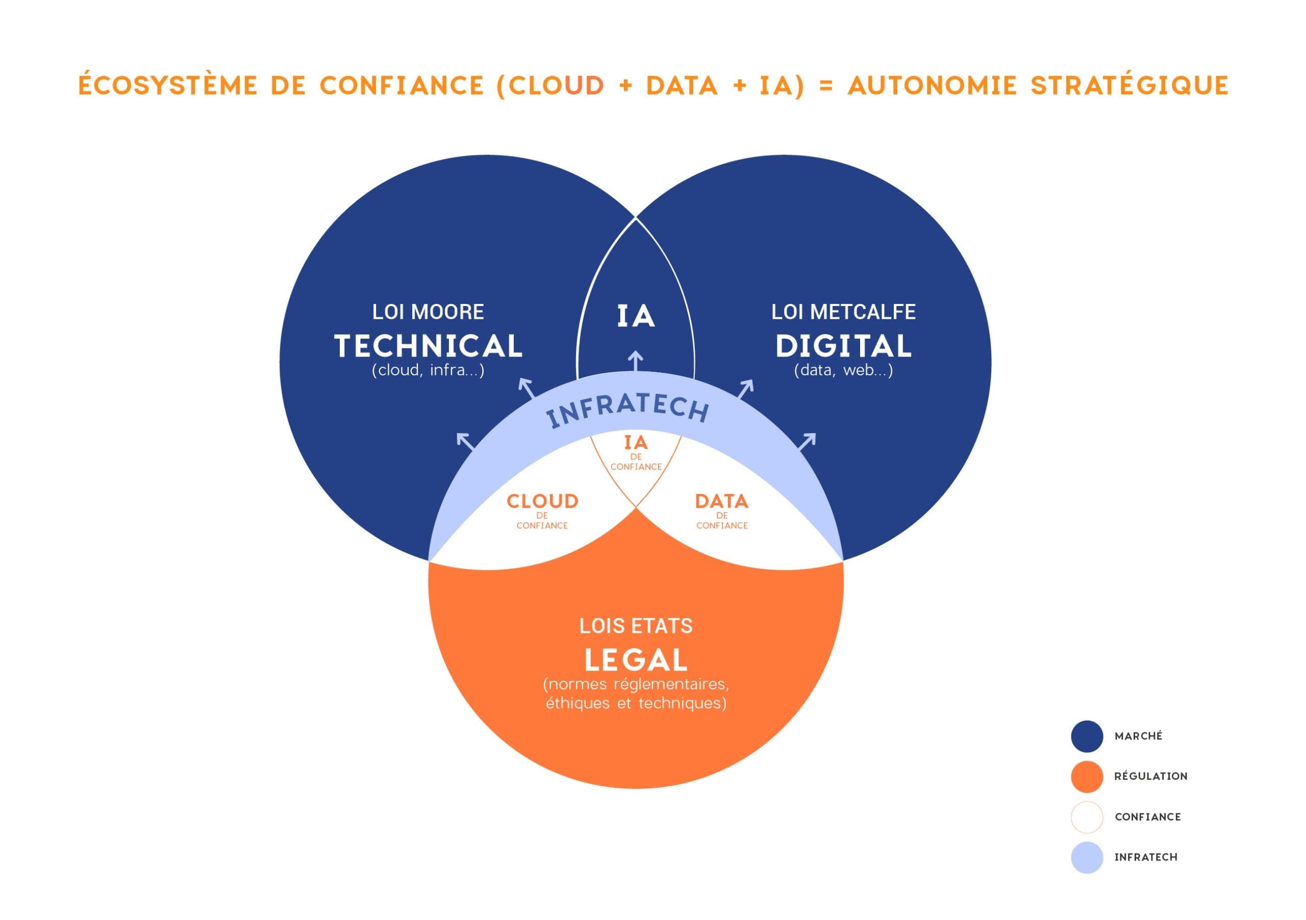 découvrez comment le rc lens utilise la data pour renforcer ses choix de recrutement lors du mercato. une approche innovante pour bâtir une équipe compétitive avec confiance.