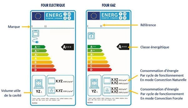découvrez les avis et critiques des utilisateurs sur ubaldi : retours d'expérience, satisfaction client et évaluation des services pour mieux choisir vos achats.
