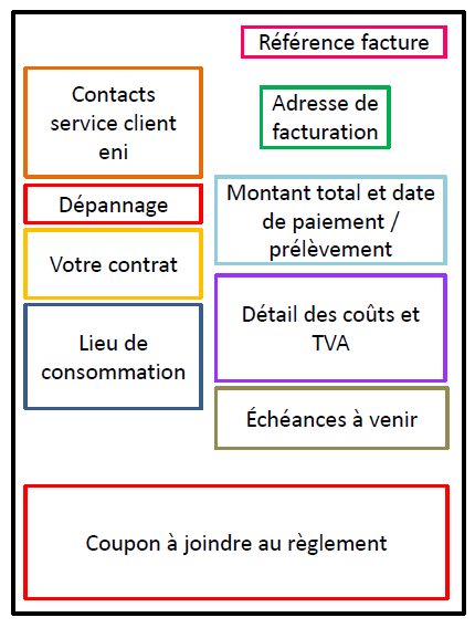 découvrez les avis des consommateurs sur eni : fiabilité, service client, tarifs, avantages et inconvénients de ce fournisseur d'énergie. lisez les retours d'expérience pour faire le bon choix.