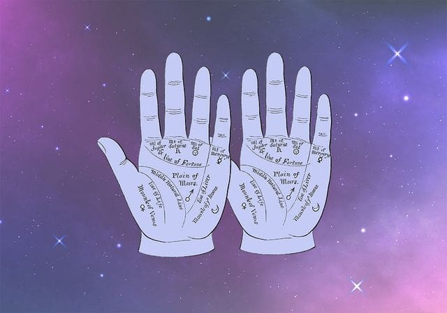 découvrez l'art ancestral de la chiromancie : interprétez les lignes de la main pour révéler votre personnalité, votre destinée et les secrets de votre avenir.