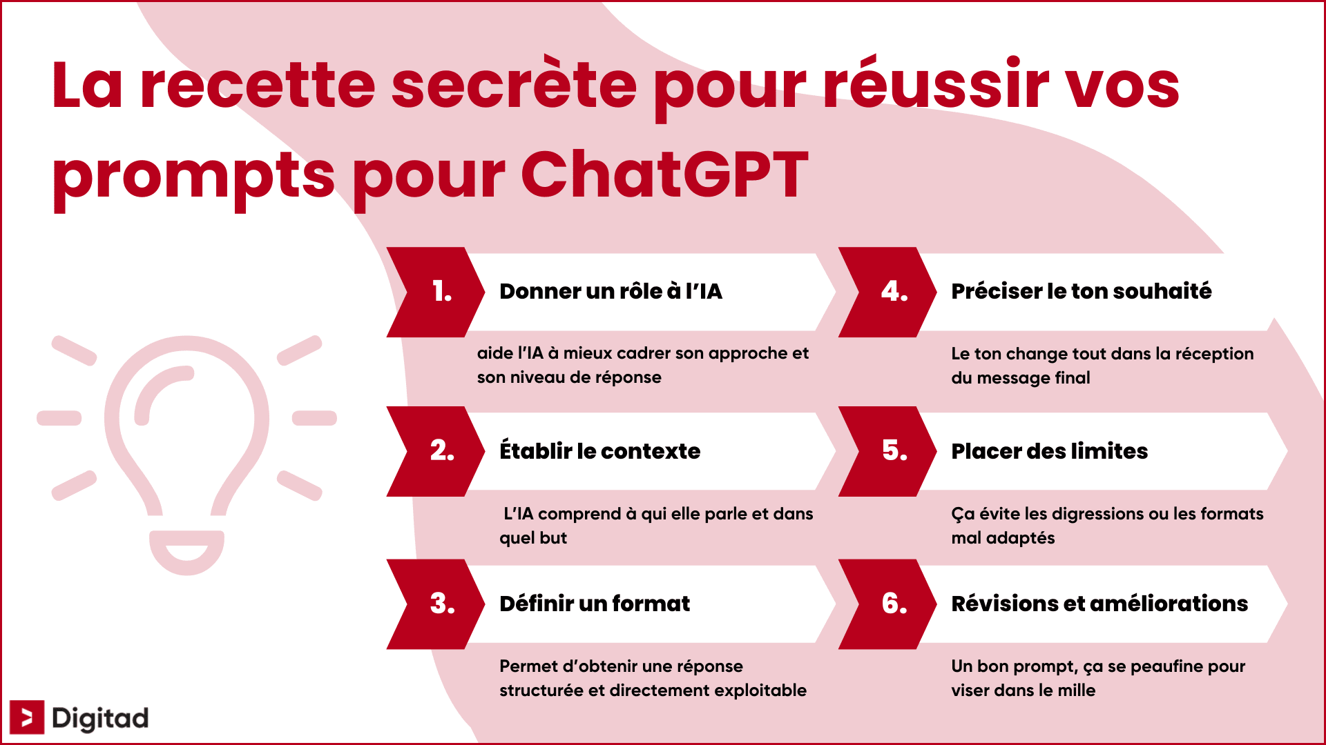 découvrez comment optimiser et améliorer les performances de chatgpt pour des réponses plus rapides et précises, adaptées à vos besoins.