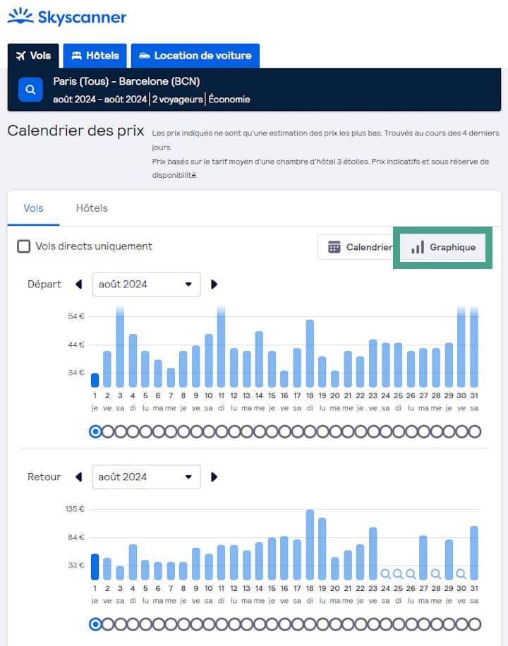 découvrez les avis utilisateurs sur skyscanner pour choisir la meilleure plateforme de recherche de vols, hôtels et locations de voiture au meilleur prix.