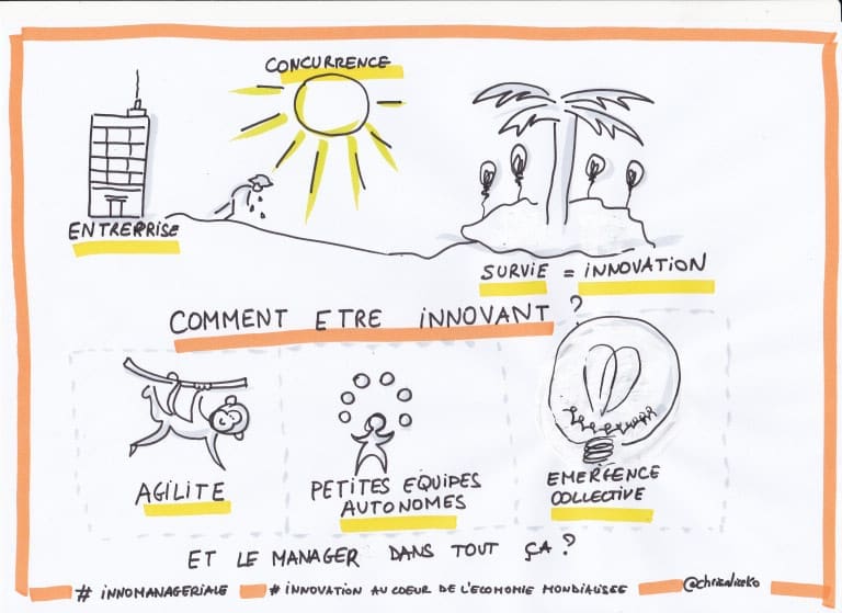 découvrez les enjeux clés de l'organisation de la recherche en ligne pour optimiser l'accès à l'information et améliorer l'efficacité des recherches.