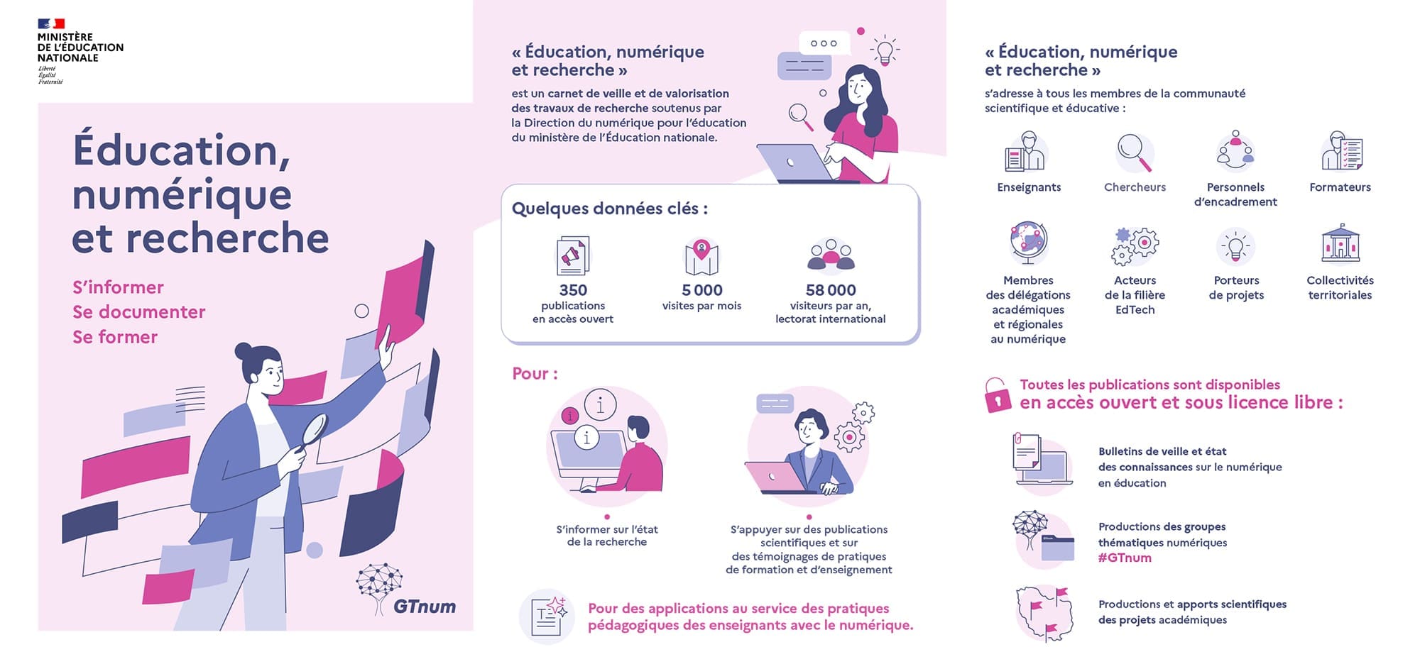 découvrez les enjeux clés de l'organisation de la recherche en ligne pour optimiser vos résultats et gagner en efficacité.