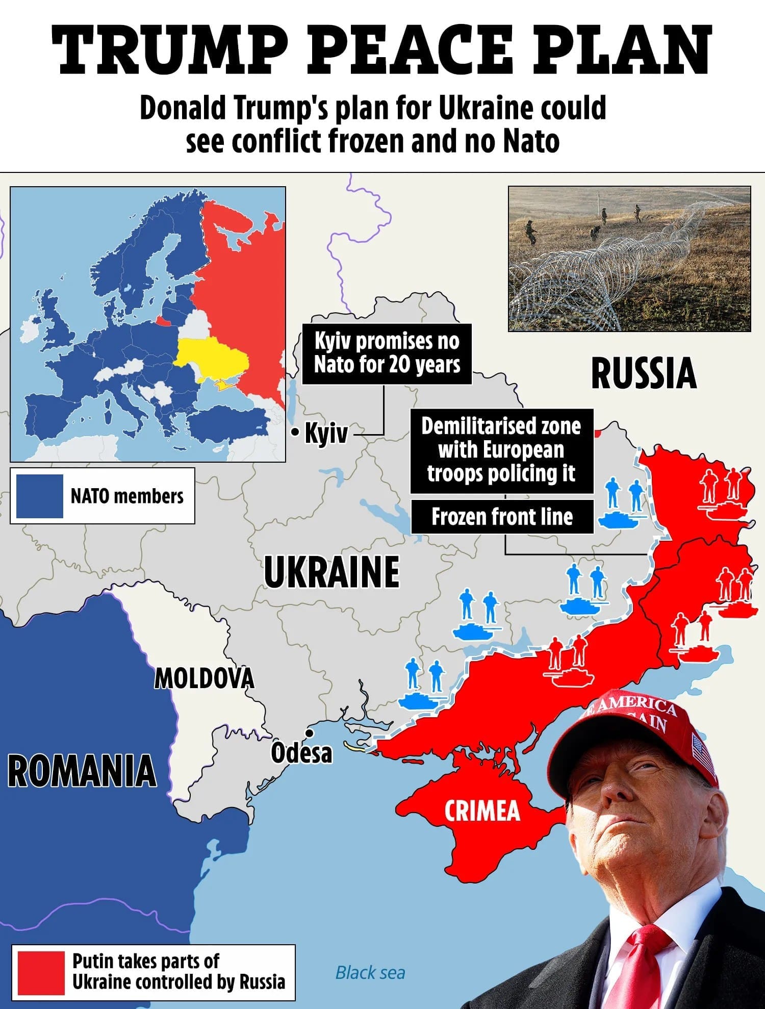 découvrez le plan secret de paix de donald trump pour l'ukraine, récemment dévoilé, avec tous les détails et implications possibles.