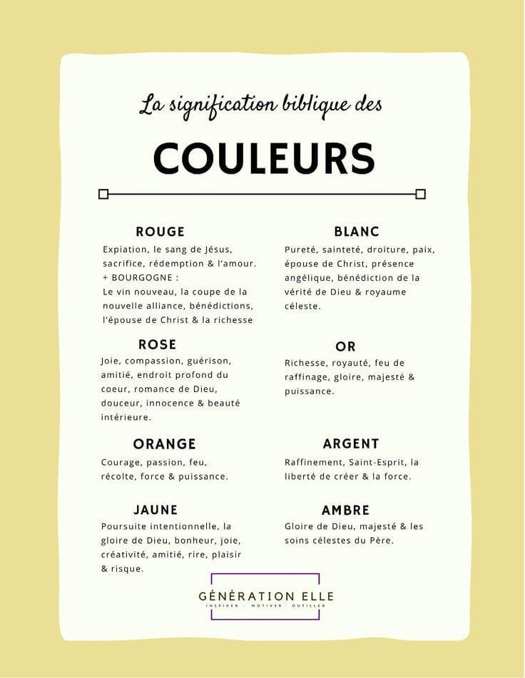 découvrez la signification de la couleur jaune, symbole de joie, d'énergie et de créativité. explorez ses différentes nuances et leur influence dans la vie quotidienne.
