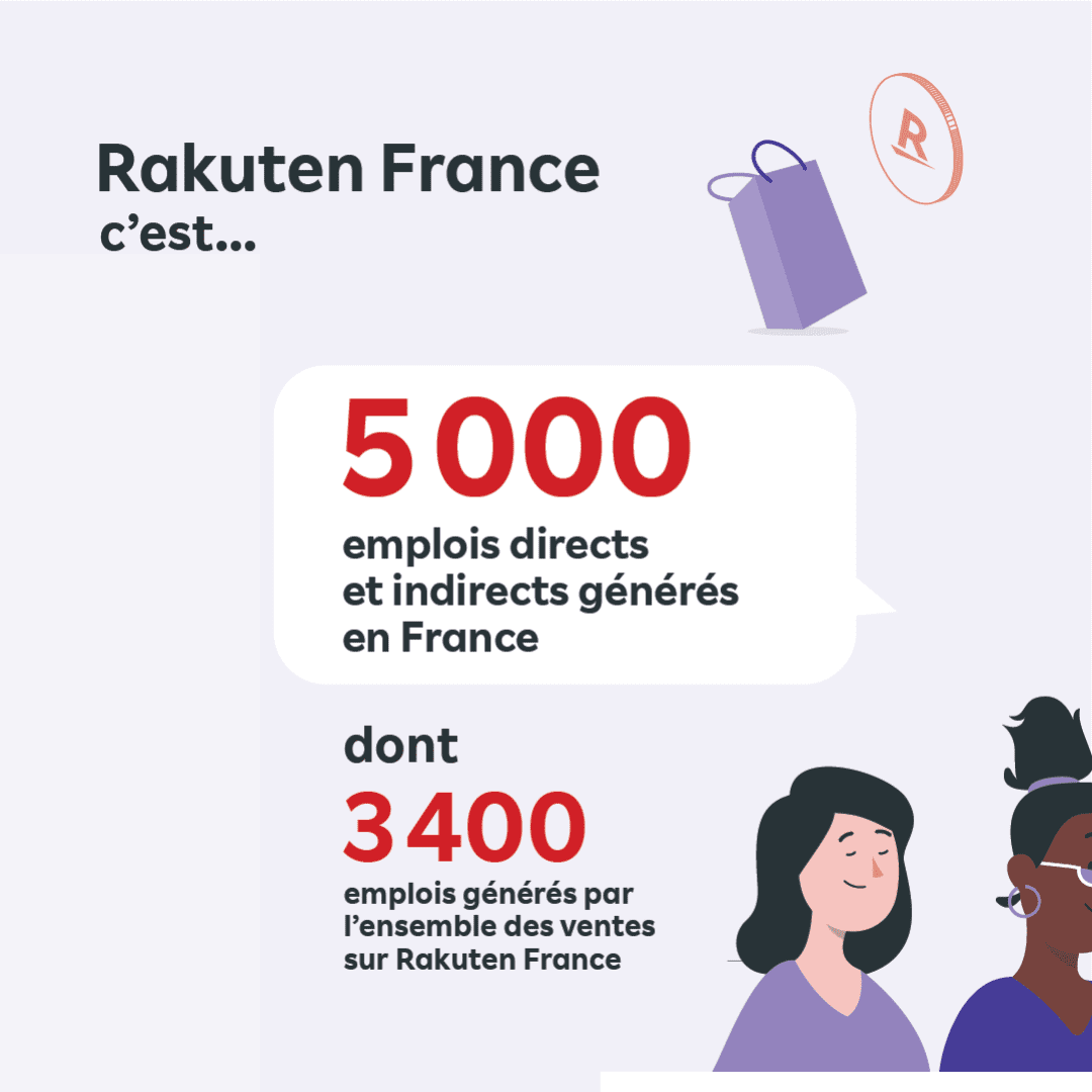découvrez les avis des utilisateurs sur rakuten france : fiabilité, qualité du service, expérience d'achat et conseils pour profiter au mieux de la plateforme.