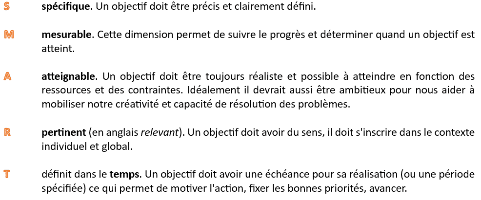 découvrez la définition du b.u.t (bachelor universitaire de technologie) et explorez ses principaux enjeux pour les étudiants et le monde professionnel.
