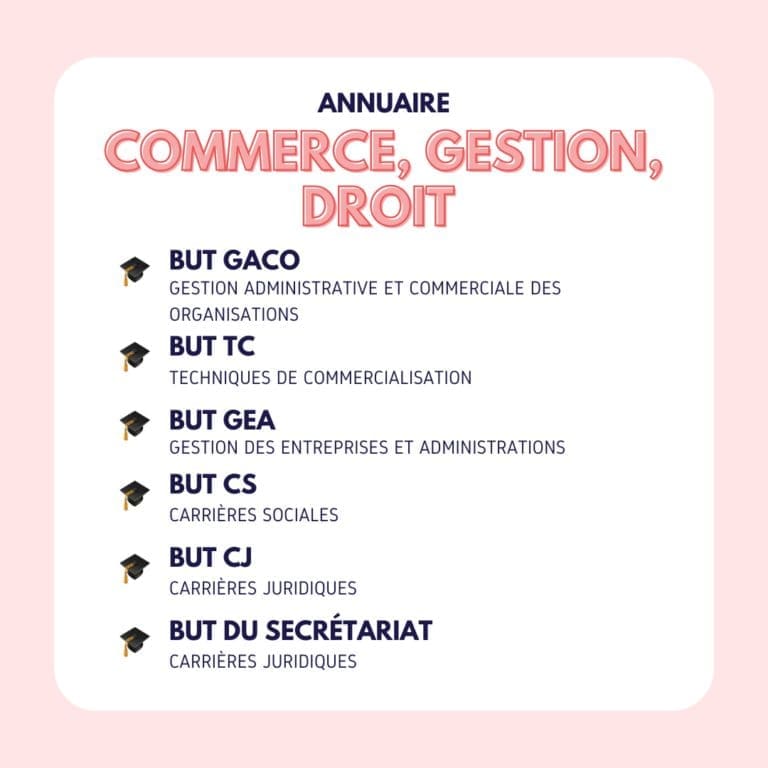 découvrez la définition du b.u.t., ses objectifs et les enjeux associés pour mieux comprendre ce diplôme universitaire et ses perspectives professionnelles.