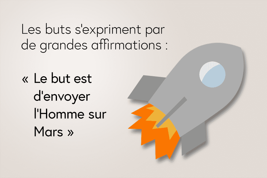 découvrez la définition du b.u.t (bachelor universitaire de technologie) et explorez ses enjeux pour votre parcours académique et professionnel.