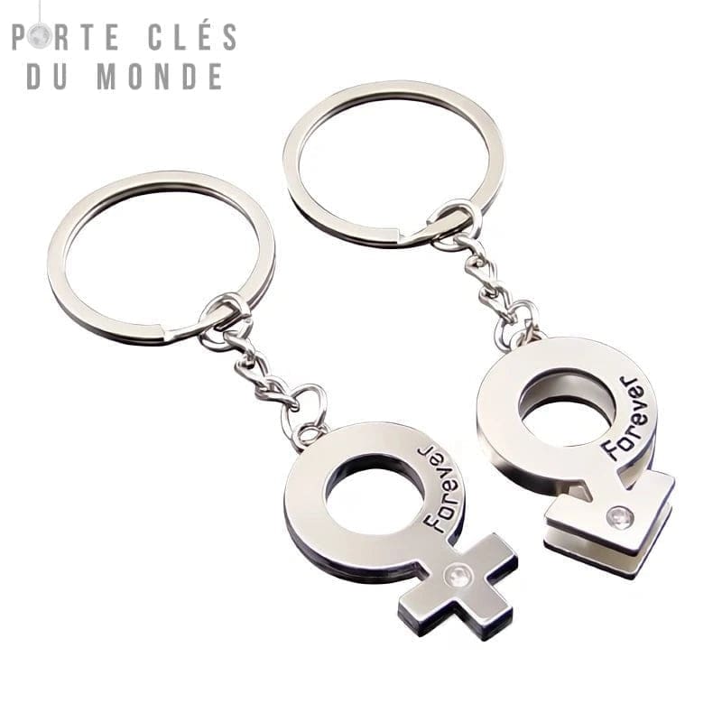 découvrez les clés du bonheur pour hommes et femmes, des conseils pratiques et inspirants pour une vie épanouie et harmonieuse.