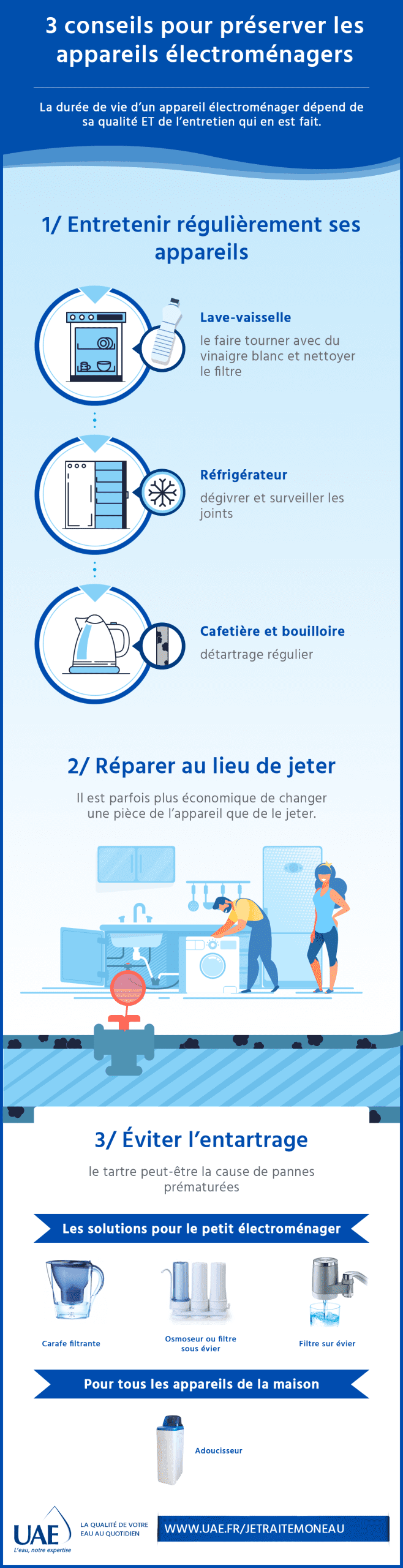 découvrez les secrets des appareils électroménagers, astuces d'entretien, conseils d'utilisation et innovations pour optimiser votre quotidien.