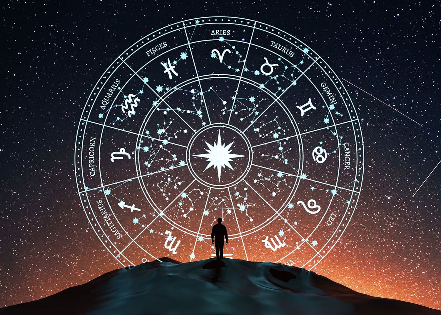 découvrez les signes astrologiques et leur message cosmique pour l'année 2026. explorez les prédictions et influences célestes qui guideront votre destin.