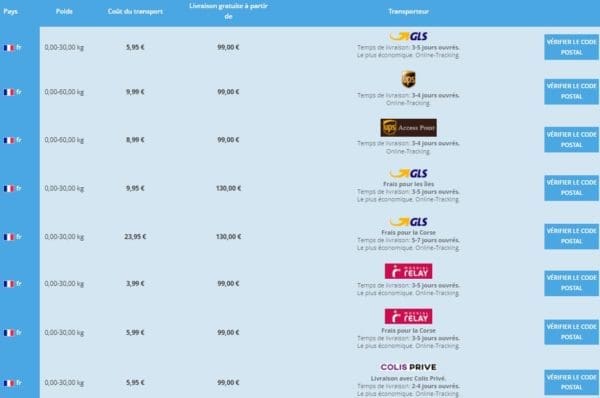 découvrez les avis sur perfume's club france, votre destination en ligne pour parfums authentiques à prix réduits. lisez les retours clients et trouvez votre fragrance idéale en toute confiance.