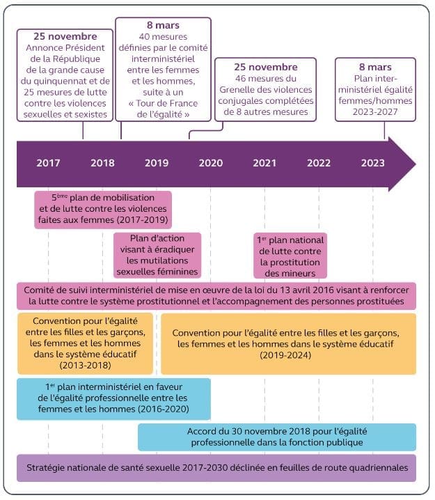 découvrez le dispositif bancaire spécialement conçu pour accompagner et protéger les victimes de violences conjugales en occitanie, offrant soutien et sécurisation de leurs comptes.