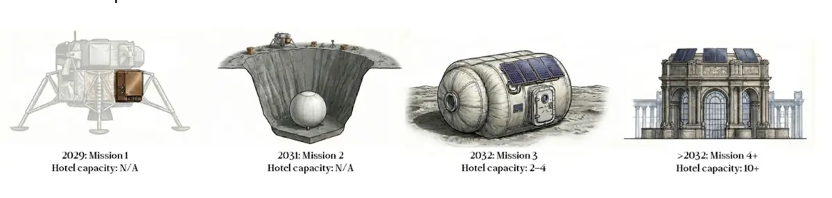 découvrez comment jony ive et openai révolutionnent le design audio avec un objet ovoïde innovant qui surpasse les airpods en performance et esthétique.
