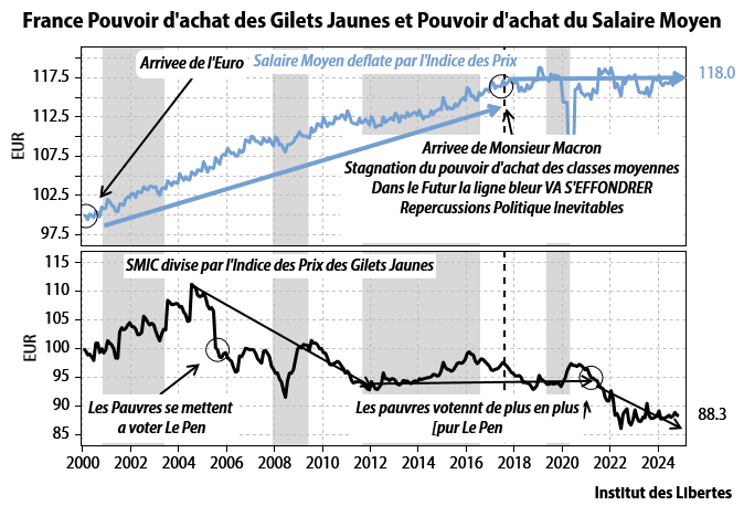 découvrez comment la révélation des salaires provoque un choc culturel en france et impacte le monde du travail.