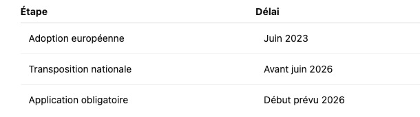 découvrez les enjeux et les avantages de la transparence salariale en france, un levier essentiel pour l'équité professionnelle et la réduction des écarts de rémunération.