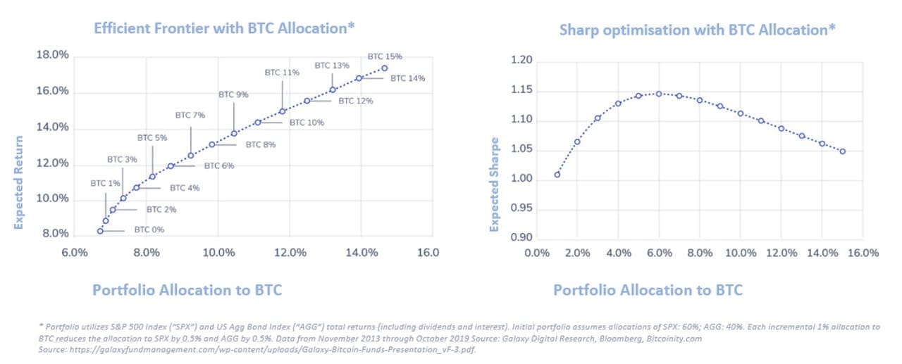 découvrez comment naviguer dans la volatilité des cryptomonnaies avec notre guide complet pour investisseurs, astuces et conseils essentiels pour maximiser vos gains.