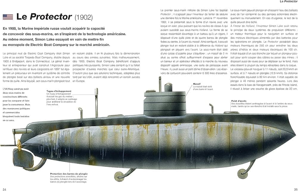 découvrez les technologies militaires américaines intégrées aux sous-marins français, alliant innovation et performance pour une défense maritime renforcée.