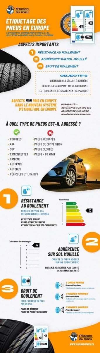 découvrez des avis modérés et fiables sur europe, analysant les avantages et inconvénients pour vous aider à faire un choix éclairé.